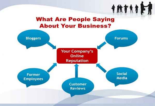 Online Marketing